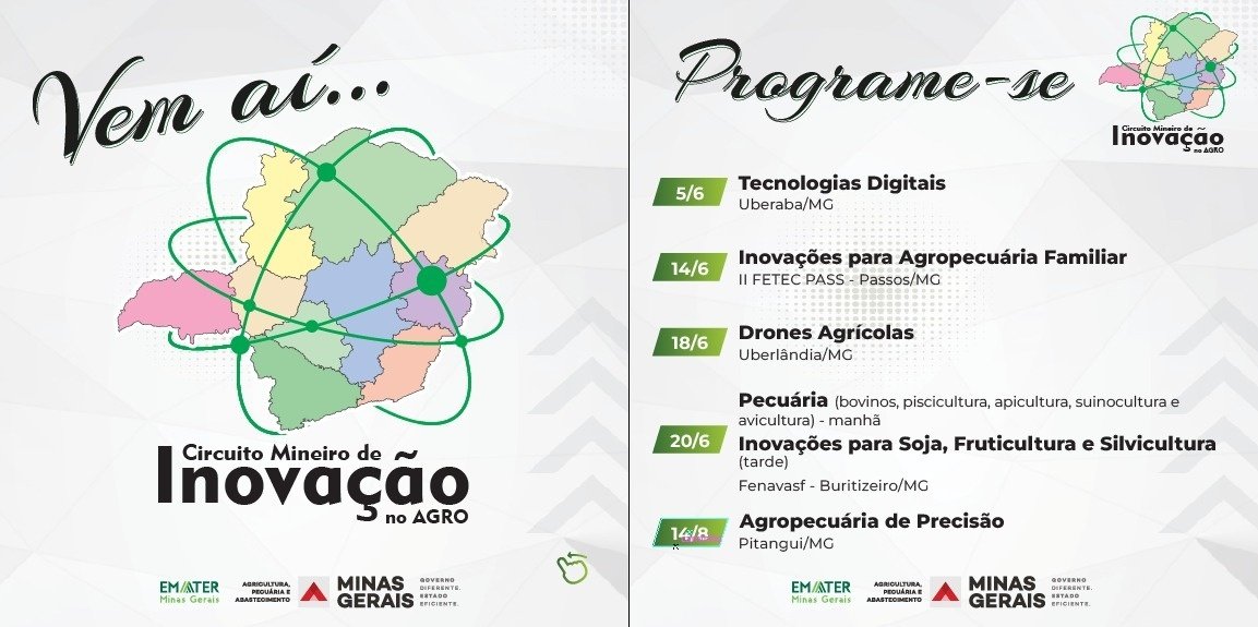 Circuito Mineiro de Inovação Tecnológica para o Agro - Agropecuária Familiar | Passos MG 